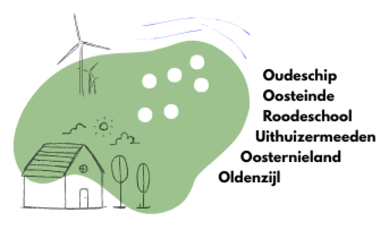 Logo zes dorpen dikgedrukt